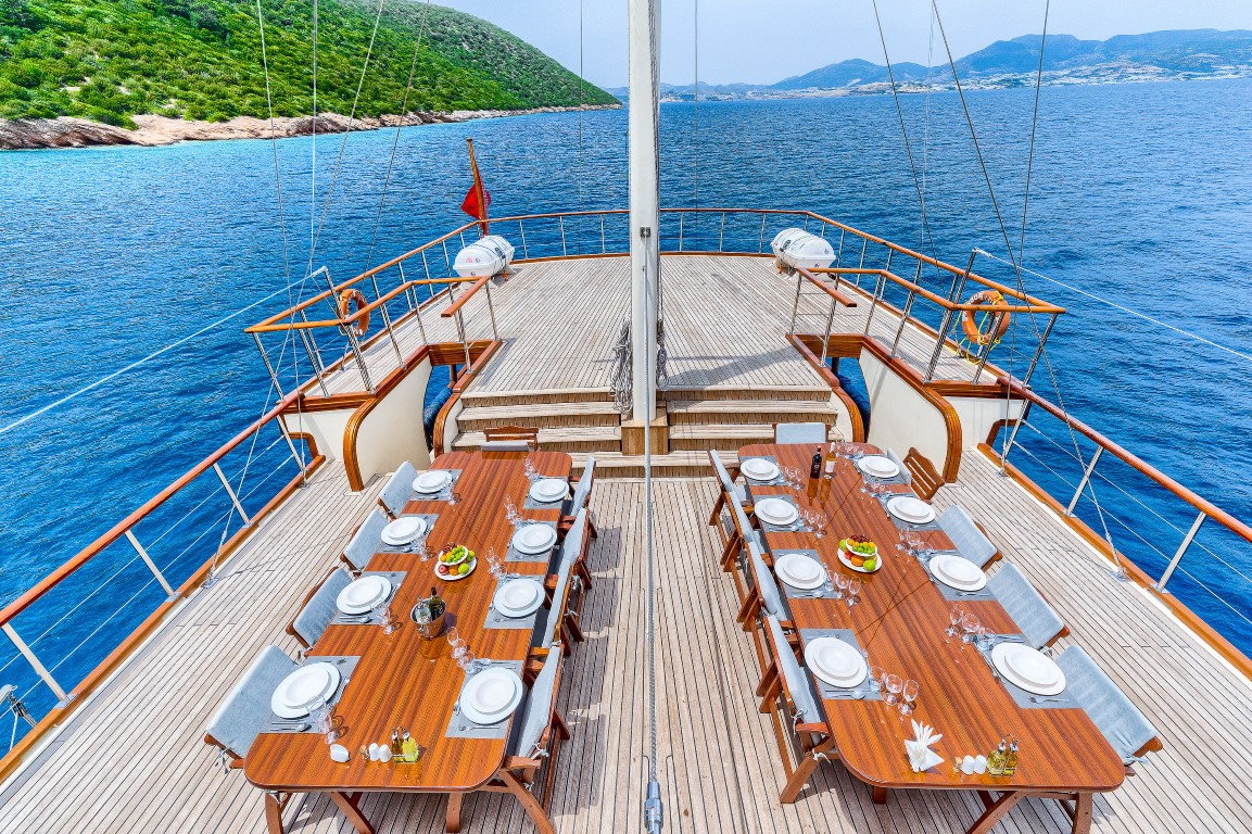 location bateau Turquie